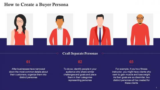 Craft Separate Personas For Different Buyer Training Ppt