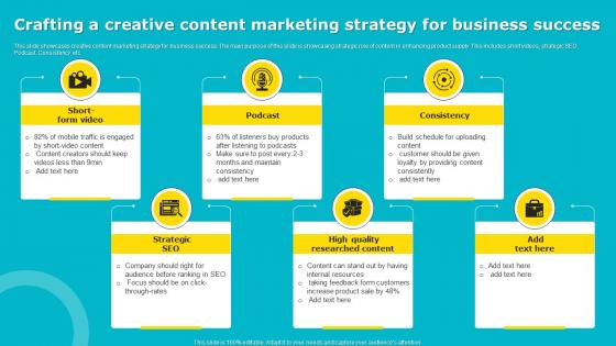 Crafting A Creative Content Marketing Strategy For Business Success