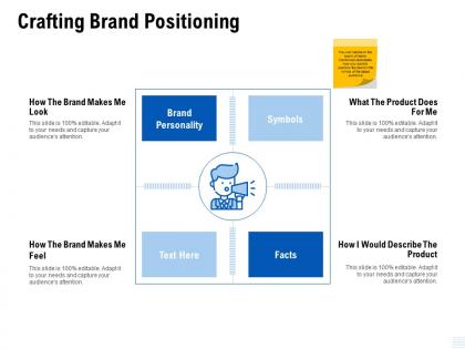 Crafting brand positioning symbols ppt powerpoint presentation gallery example