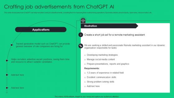 Crafting Job Advertisements From ChatGPT AI Unlocking Potential Of Recruitment ChatGPT SS V