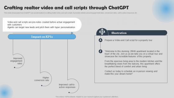 Crafting Realtor Video And Call Scripts How To Use ChatGPT In Real Estate ChatGPT SS