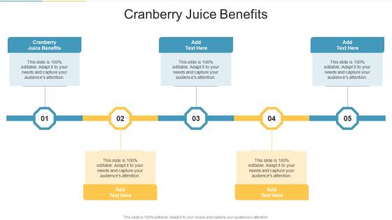 Cranberry Juice Benefits In Powerpoint And Google Slides Cpb