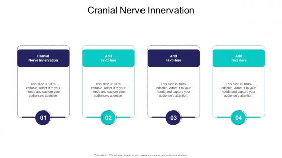 Cranial Nerve Innervation In Powerpoint And Google Slides Cpb