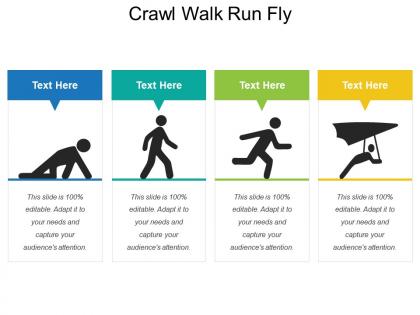 Crawl walk run fly
