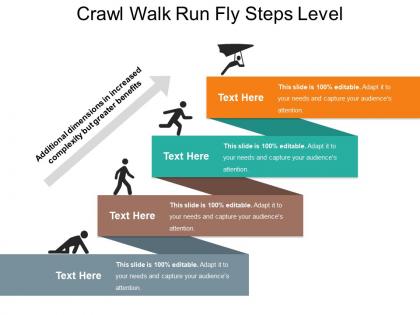 Crawl walk run fly steps level