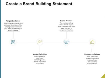 Create a brand building statement ppt powerpoint template