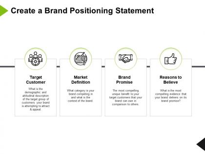 Create a brand positioning statement reasons definition ppt powerpoint presentation icon slides