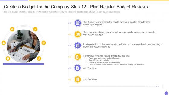 Create a budget for the company step 12 plan regular essential components and strategies