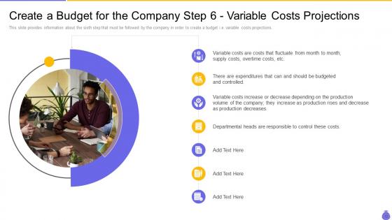 Create a budget for the company step 6 variable essential components and strategies