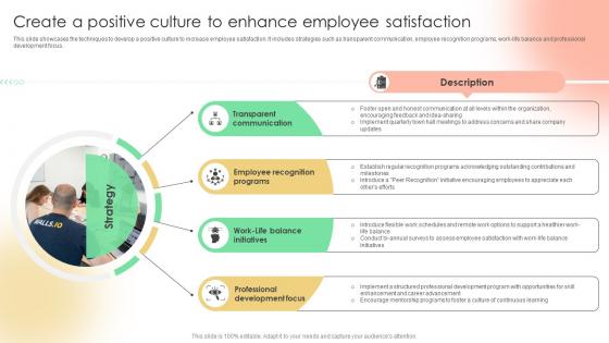 Create A Positive Culture To Enhance Implementing Strategies To Enhance Employee Rating Strategy SS