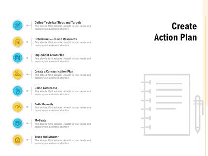 Create action plan raise awareness ppt powerpoint presentation ideas guide