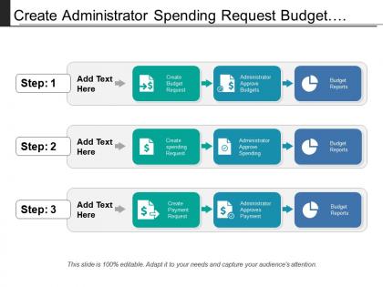 Create administrator spending request budget approval process with icons