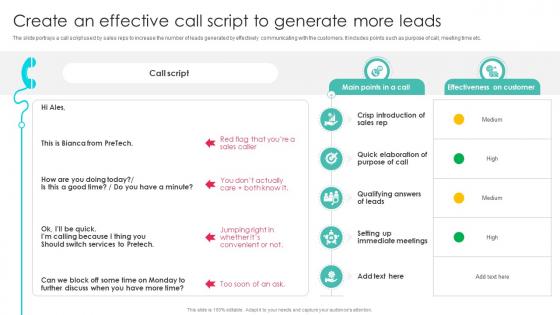 Create An Effective Call Script Sales Outreach Strategies For Effective Lead Generation