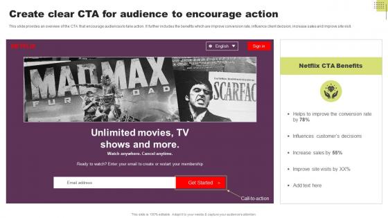 Create Clear CTA For Audience To Encourage Action Guide To Direct Response Marketing