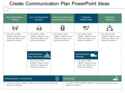 Create communication plan powerpoint ideas