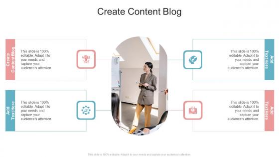 Create Content Blog In Powerpoint And Google Slides Cpb
