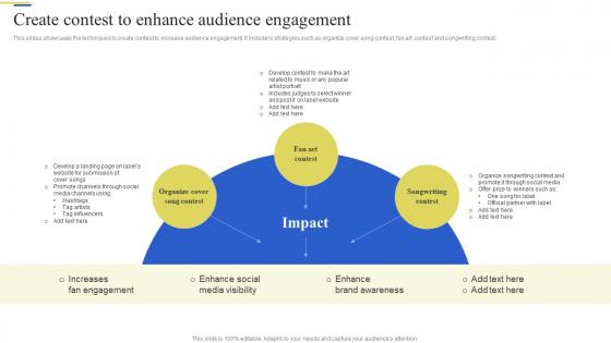 Create Contest To Enhance Audience Brand Enhancement Marketing Strategy SS V