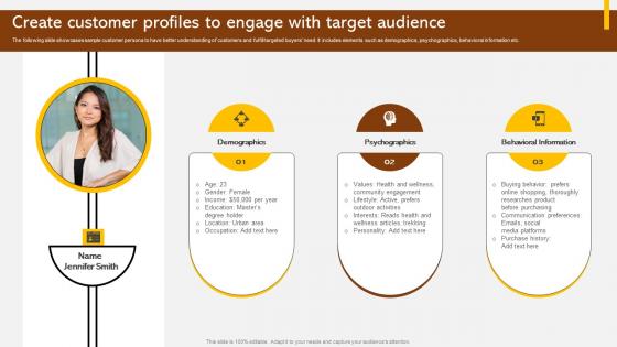 Create Customer Profiles To Engage With Adopting Integrated Marketing Communication MKT SS V