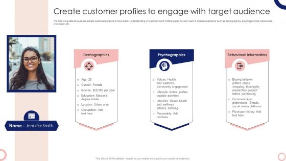 Create Customer Profiles To Engage With Target Audience Steps To Execute Integrated MKT SS V