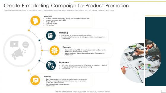 Create E Marketing Campaign For Product Promotion