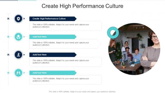Create High Performance Culture In Powerpoint And Google Slides Cpb
