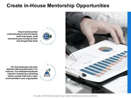 Create in house mentorship opportunities agenda powerpoint presentation slides