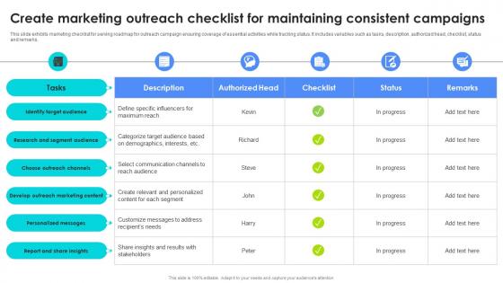 Create Marketing Outreach Checklist For Maintaining Consistent Campaigns