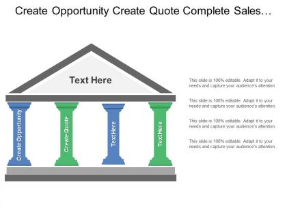 Create opportunity create quote complete sale determine opportunity convert