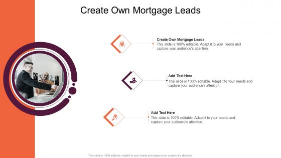 Create Own Mortgage Leads In Powerpoint And Google Slides Cpb