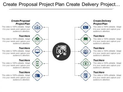 Create proposal project plan create delivery project plan