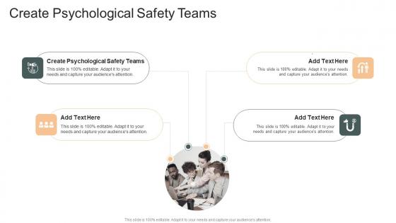 Create Psychological Safety Teams In Powerpoint And Google Slides Cpb