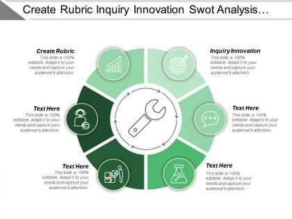 Create rubric inquiry innovation swot analysis financial reserves
