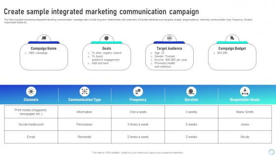 Create Sample Integrated Leveraging Integrated Marketing Communication Tools MKT SS V