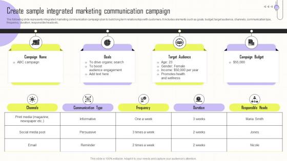 Create Sample Integrated Marketing Implementing Integrated Marketing MKT SS