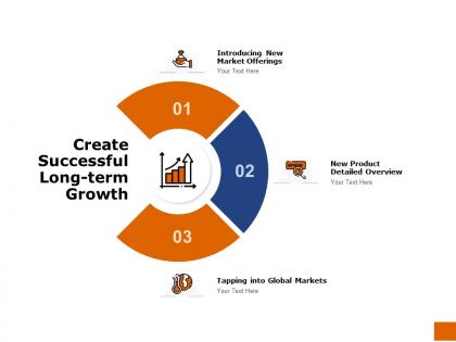 Create successful long term growth ppt powerpoint presentation outline portfolio