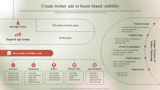 Create Twitter Ads To Boost Brand Visibility Micromarketing Guide To Target MKT SS