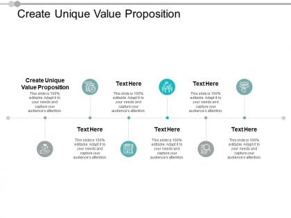 Create unique value proposition ppt powerpoint presentation outfit cpb