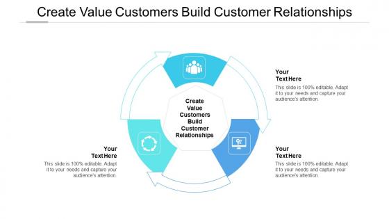 Create value customers build customer relationships ppt powerpoint presentation ideas mockup cpb