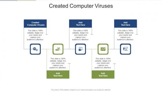 Created Computer Viruses In Powerpoint And Google Slides Cpb