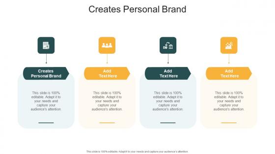 Creates Personal Brand In Powerpoint And Google Slides Cpb