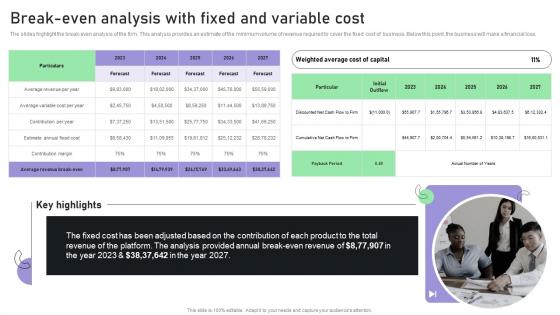 Creating A Business Plan For Your Digital Break Even Analysis With Fixed And Variable Cost BP SS