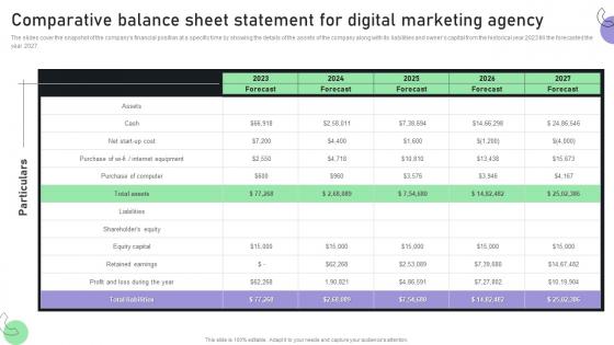 Creating A Business Plan For Your Digital Comparative Balance Sheet Statement For Digital BP SS