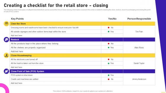 Creating A Checklist For The Retail Store Closing Opening Speciality Store To Increase
