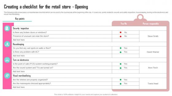 Creating A Checklist For The Retail Store Contents Developing Marketing Strategies