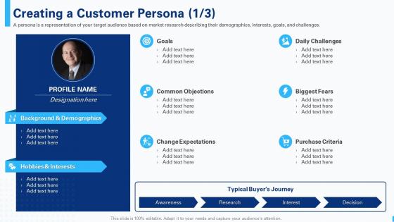 Creating a customer persona creating the best customer experience cx strategy