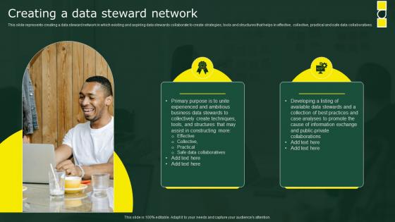 Creating A Data Steward Network Stewardship By Business Process Model