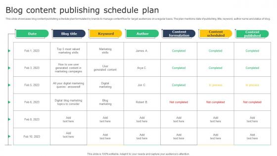Creating A Winning Blog Content Publishing Schedule Plan MKT SS V