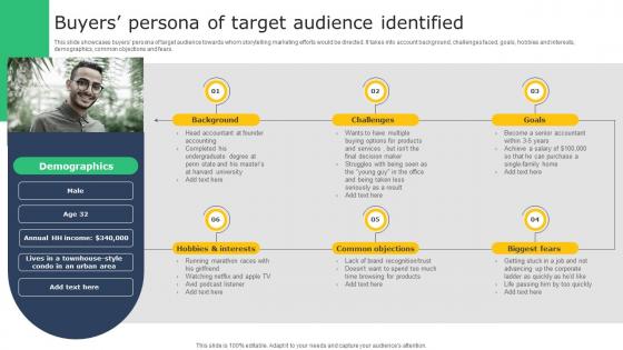 Creating A Winning Buyers Persona Of Target Audience Identified MKT SS V