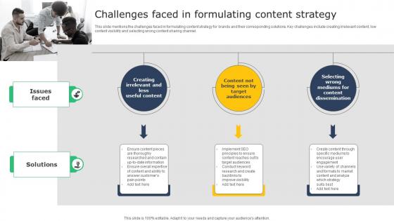 Creating A Winning Challenges Faced In Formulating Content Strategy MKT SS V