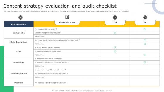 Creating A Winning Content Strategy Evaluation And Audit Checklist MKT SS V